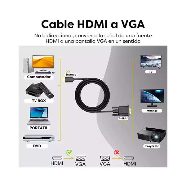 Cable Hdmi A Vga 1,8 Metros