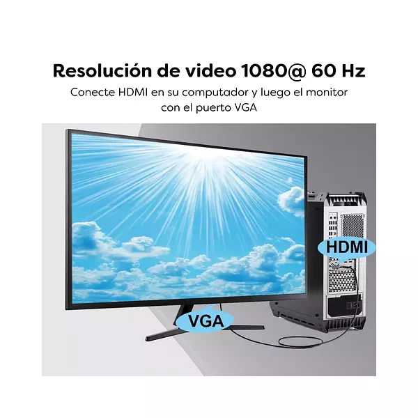 Cable Hdmi A Vga 1,8 Metros