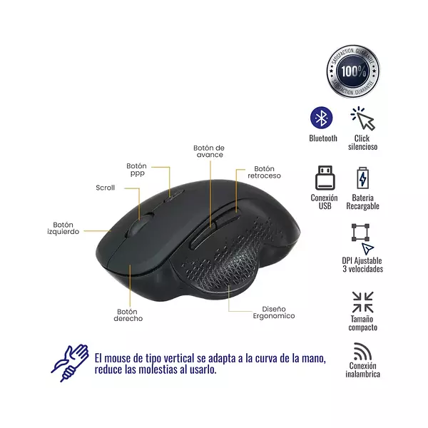 Mouse Inalámbrico Y Bluetooth Elite W500 Recargable Jertech