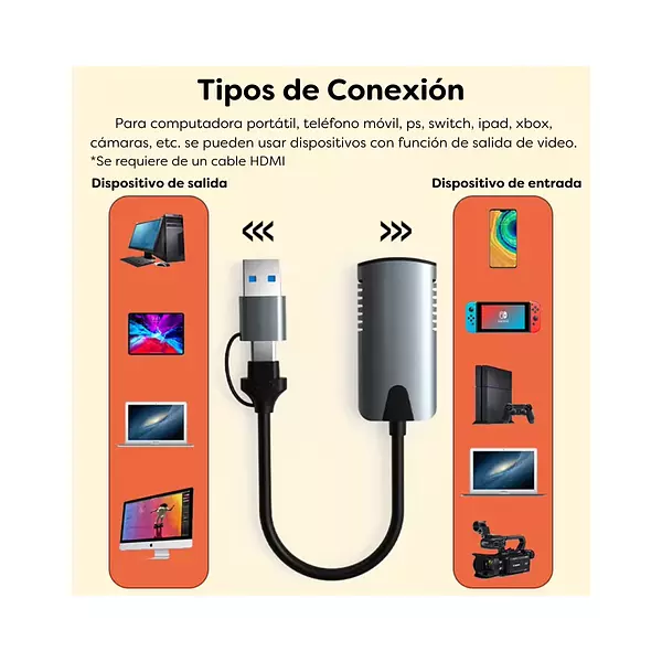 Video Capturadora 2 En 1 Usb / Tipo C