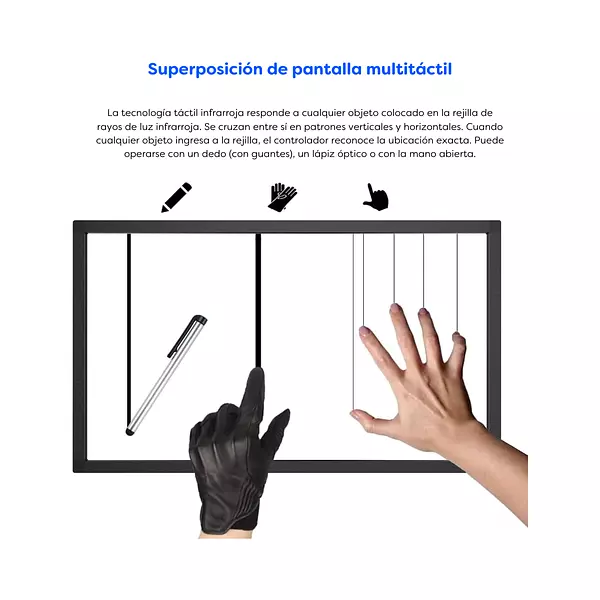 Marco Táctil Infrarrojo Multi-Touch De 40 Pulgadas En Alumi