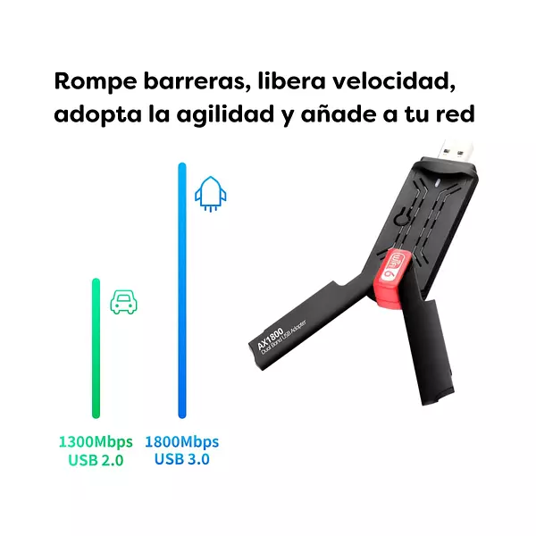 Antena De Alta Ganancia De Doble Banda Ax1800