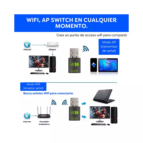 Adaptador 2 En 1 Bluetooth + Wifi Usb