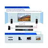 Video Wall Hdmi Controlador 4k 2 X 2