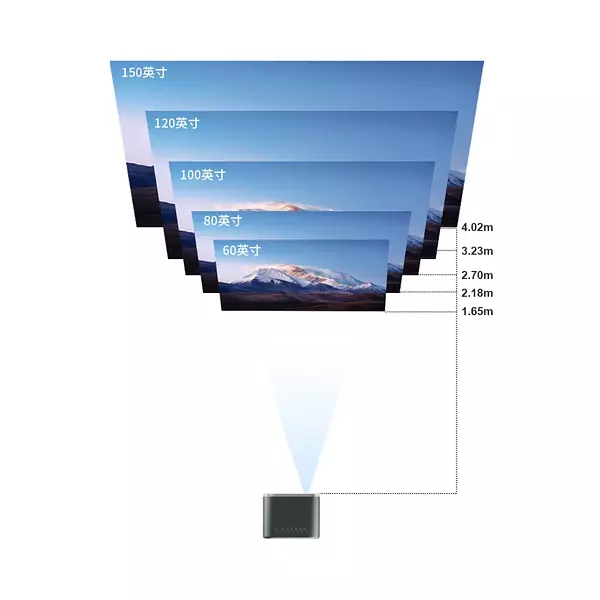 Video Beam E1 Android