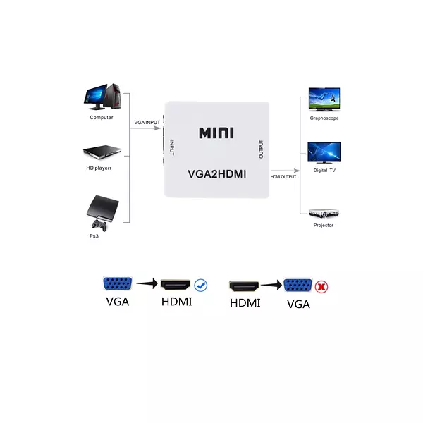 Caja Hdmi A Vga + Audio