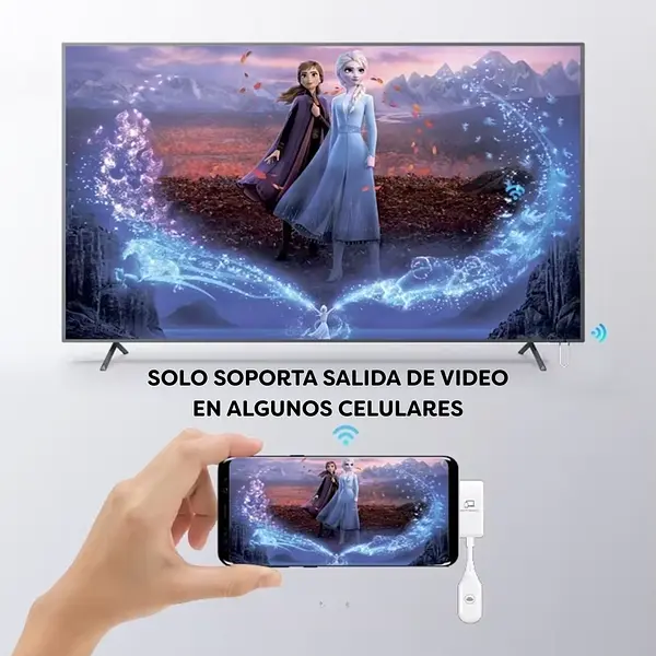 Extender Inalambrico Type C A Hdmi Cs7 Transmitter C-1