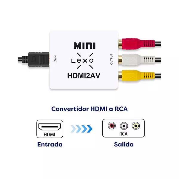 Caja Conversora Hdmi A Rca