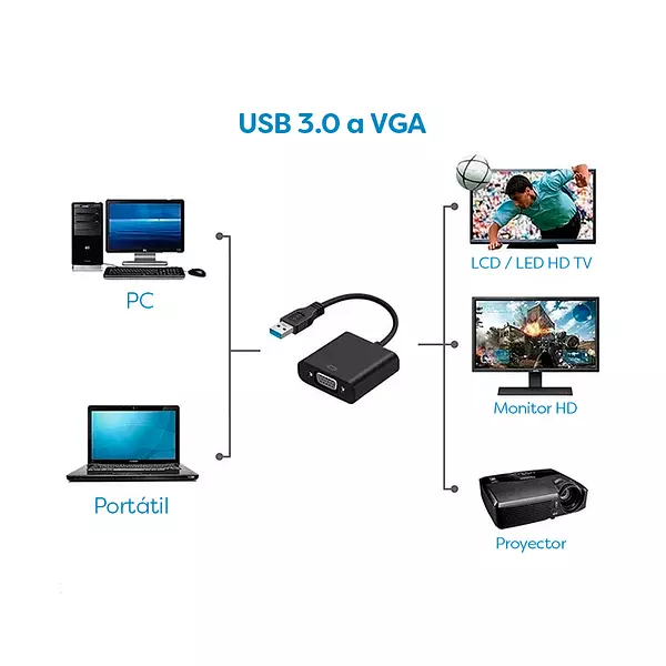 Adaptador Usb A Vga 3.0