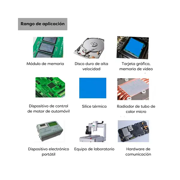 Pad Termico Zezzio Multi-Formato Para Cpu 2 Mm