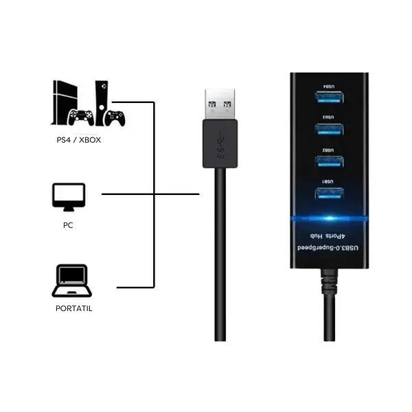 Hub 4 Puertos Usb Cable 30 Cm